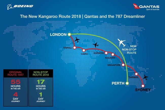 Qantas la Ruta del Canguro y el vuelo más largo de un Dreamliner que